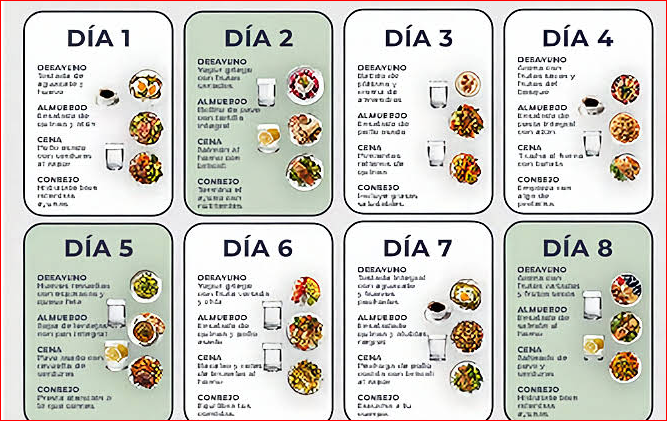 Best and Worst Foods for Diabetes: A Practical Blood Sugar Diet Guide