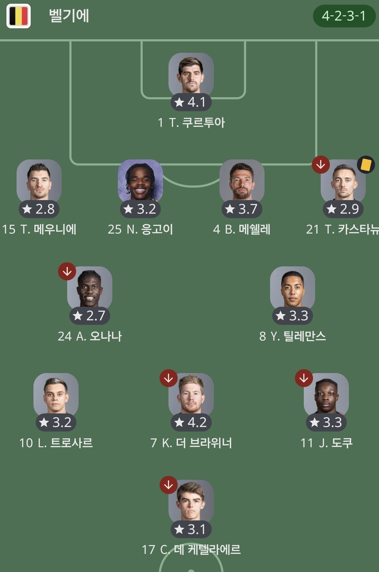 한국시간 6월 16일 월드컵 경기결과 이미지 3
