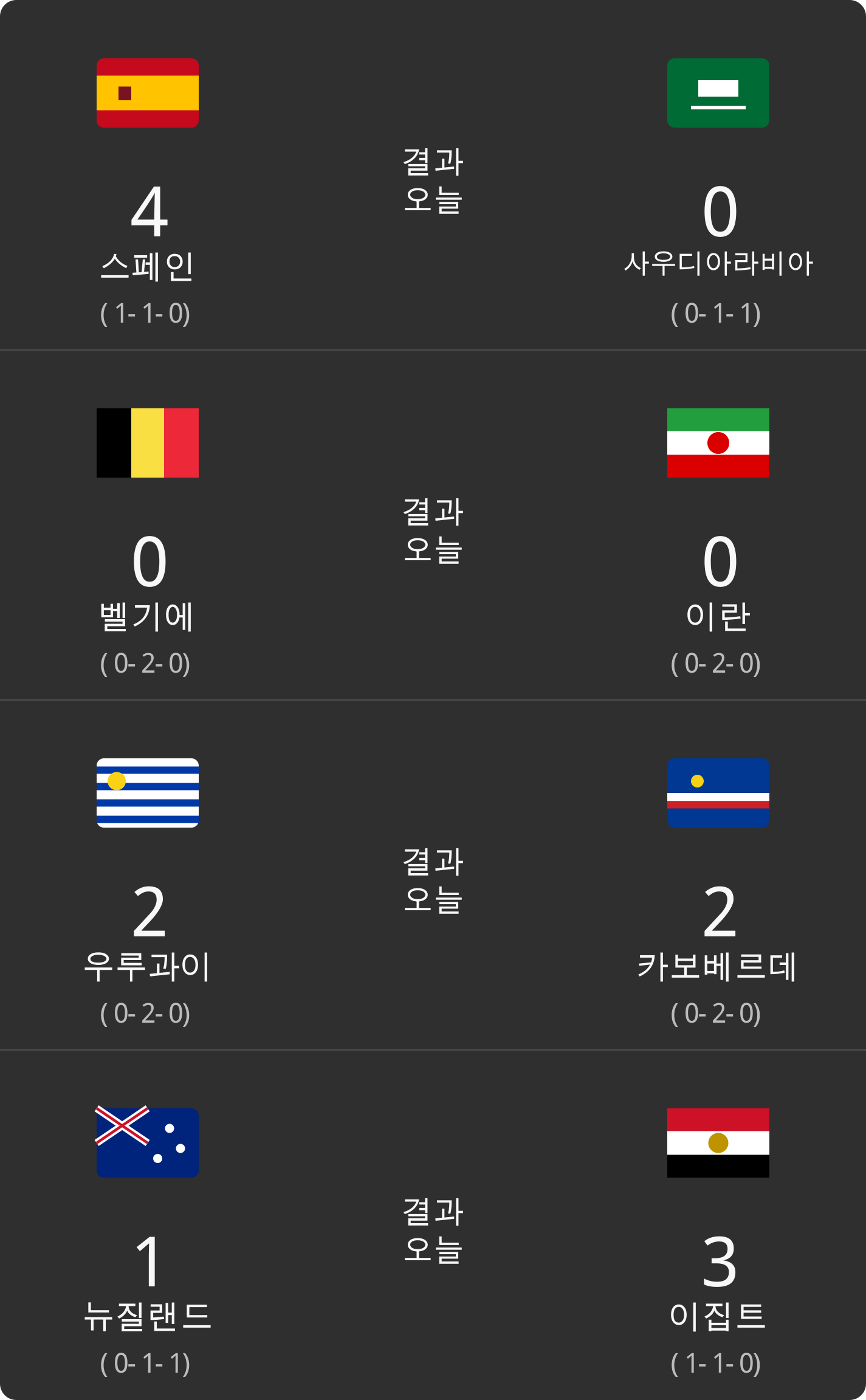 월드컵 6월 22일 경기 결과 카드
