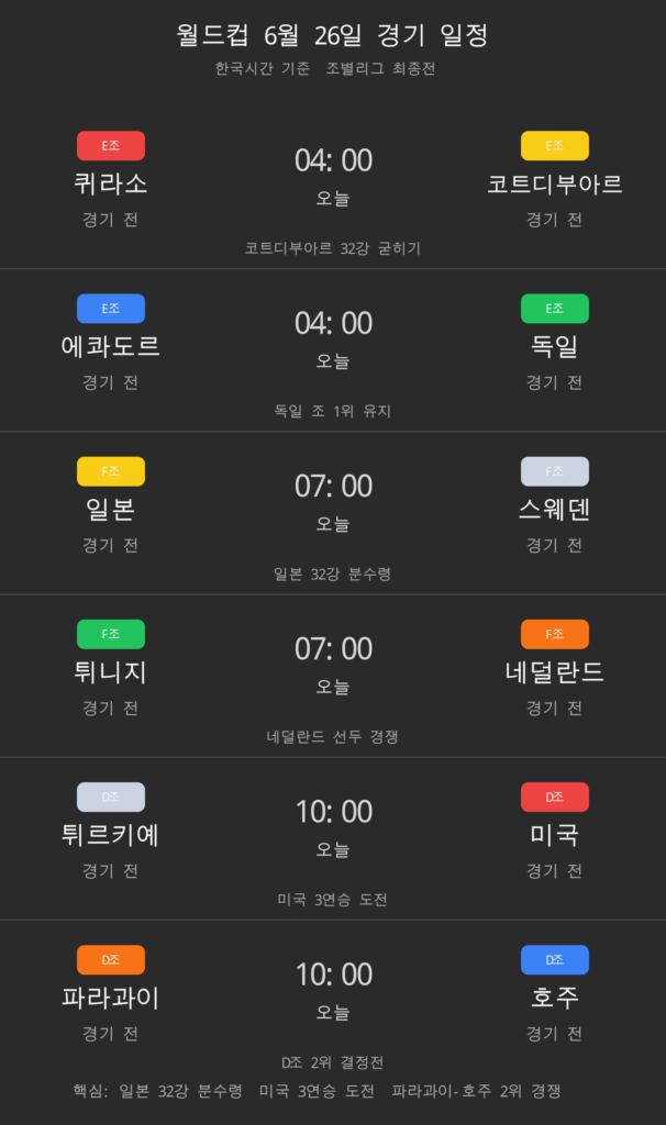 월드컵 6월 26일 경기 일정 카드