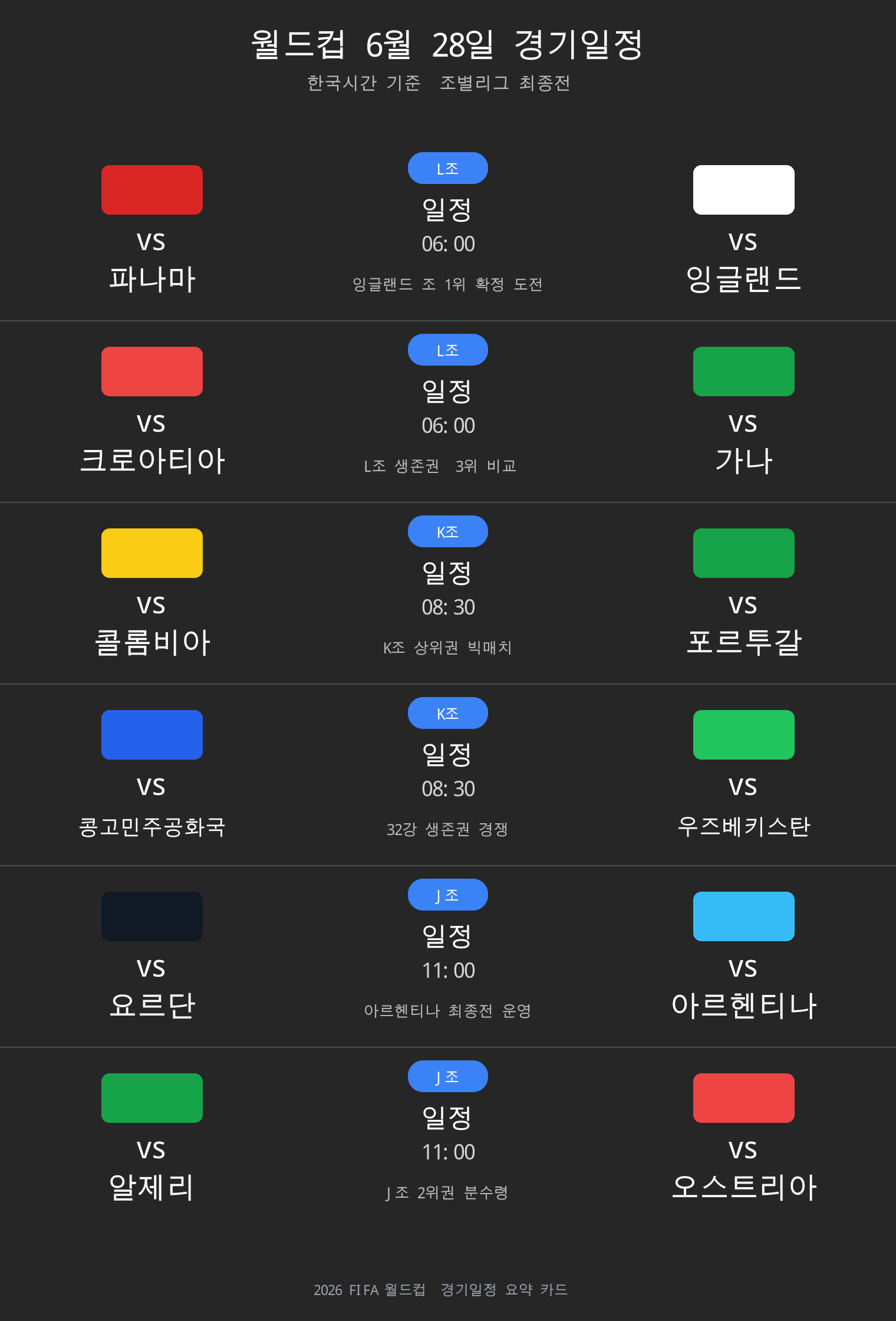 월드컵 6월 28일 경기일정 카드