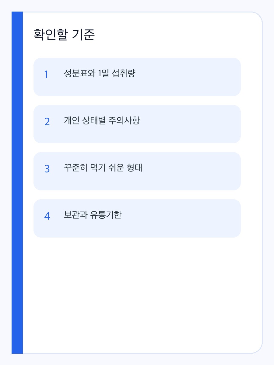 메가도스 비타민C 3000mg, 성분 조합과 섭취 편의 구매 전 체크 상세 이미지 3