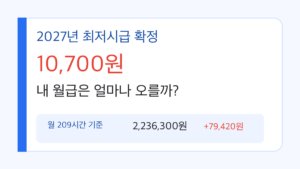 2027년 최저시급 10700원 월급 계산