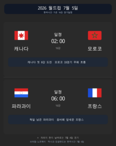 월드컵 7월 5일 경기일정 카드