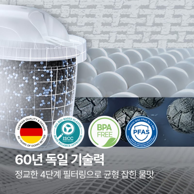브리타 정수 필터 막스트라 프로 8개입 꼼꼼 비교