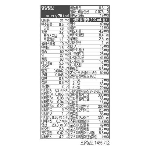 앱솔루트 명작 분유 1단계, 저는 가격 옆에 이것부터 적어둬요 2