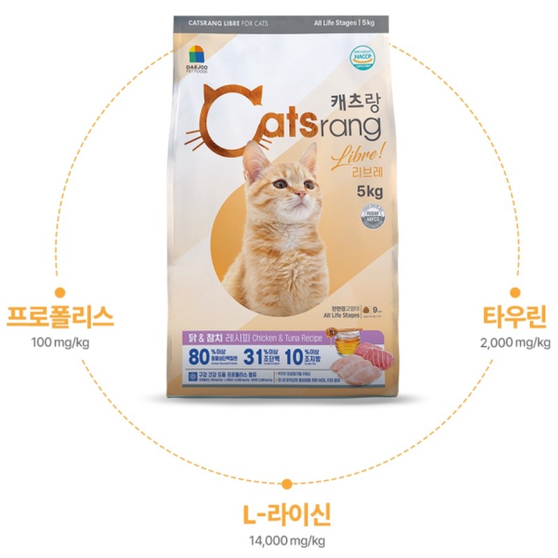 캐츠랑 리브레 고양이 사료 5kg, 살림하는 집에서 부담 덜어본 이야기 3