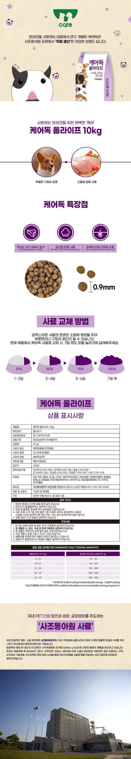 사조 케어독 올라이프 10kg, 사료 자주 사기 번거로울 때 살림하는 마음으로 본 선택 3