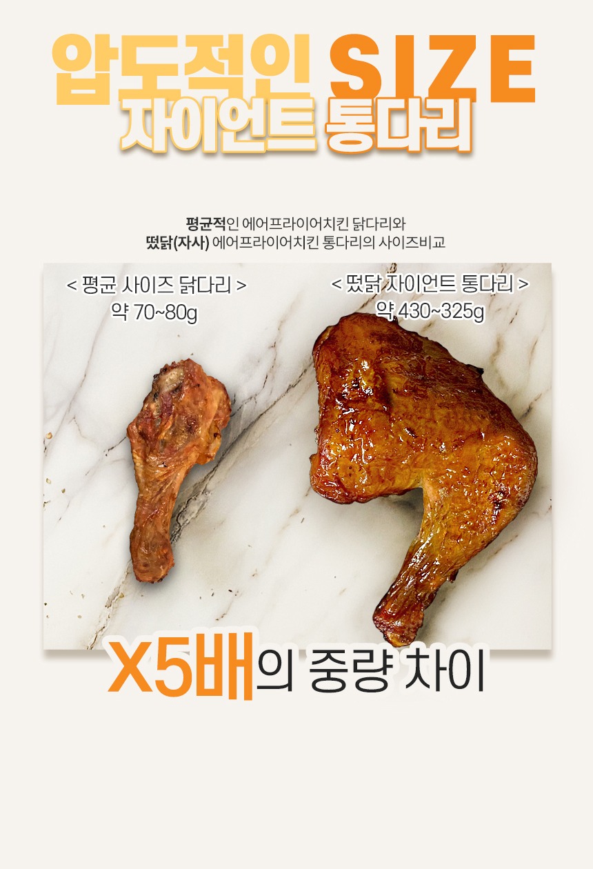 떴닭 에어프라이어 치킨 자이언트 통다리 8천 원대라 저녁 반찬으로 봤어요 5