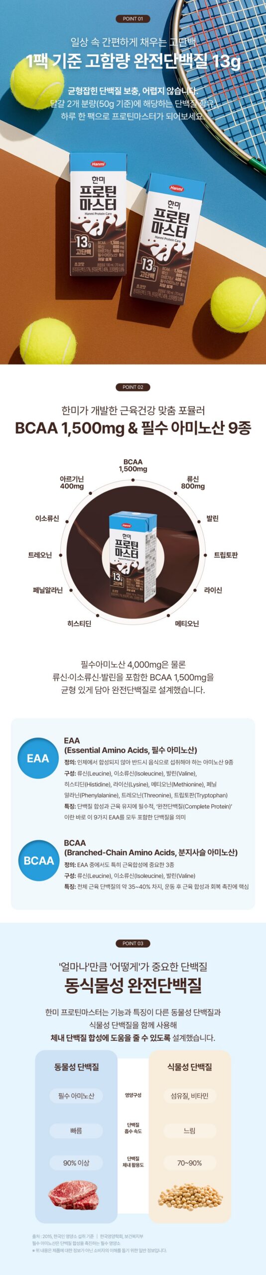 한미 프로틴 마스터, 처음 고를 땐 190ml와 24팩부터 살펴보세요 4