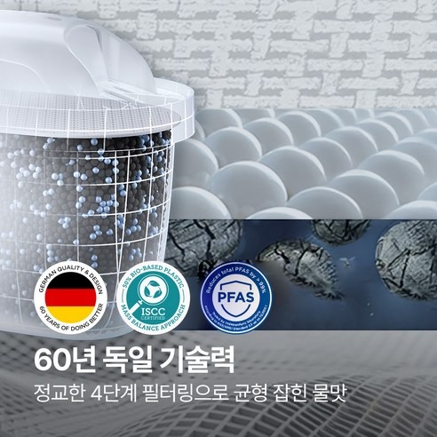 브리타 정수기 필터 막스트라 프로 퓨어 퍼포먼스 3p, 19,900원 구성에서 확인할 구매 기준 4