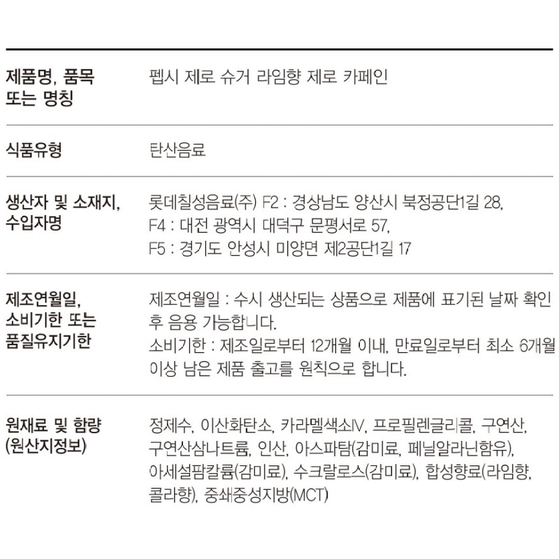 펩시 제로슈거 라임향, 저는 15,990원보다 18개를 끝까지 마실지 먼저 보겠어요 3