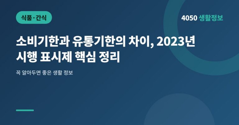 소비기한과 유통기한의 차이, 2023년 시행 표시제 핵심 정리