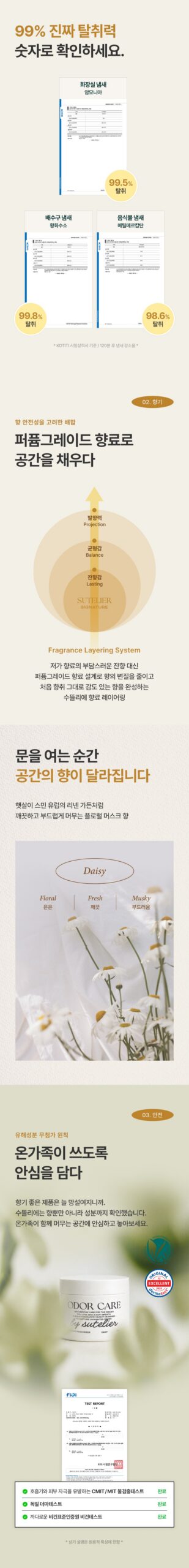 수뜰리에 퍼퓸 고체 탈취제 써보니 퀴퀴한 집안 냄새가 싹 잡히네요 5