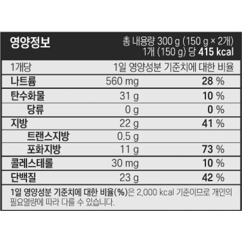 애슐리 치즈 폭포 돈카츠, 소중한 사람의 든든한 한 끼를 챙겨주는 따뜻한 식탁 선물 5