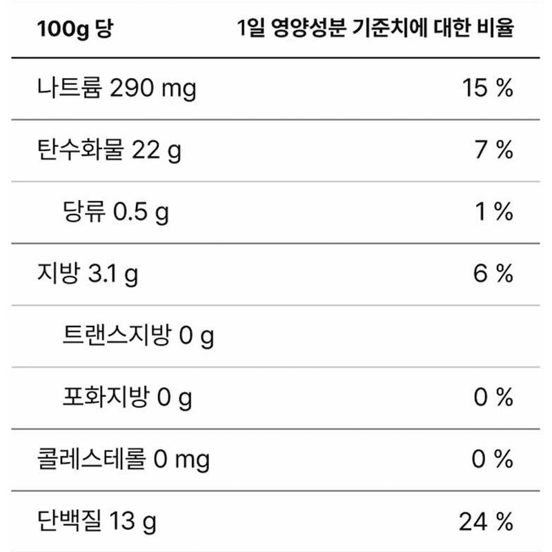 CJ제일제당 하루낫또 32개, 구매 전 확인할 보관과 구성 3