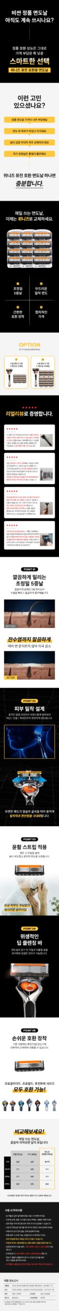 위니즈 질레트 호환용 퓨전 프로쉴드 5중 면도날 24개 구성 구매 전 체크할 기준 4