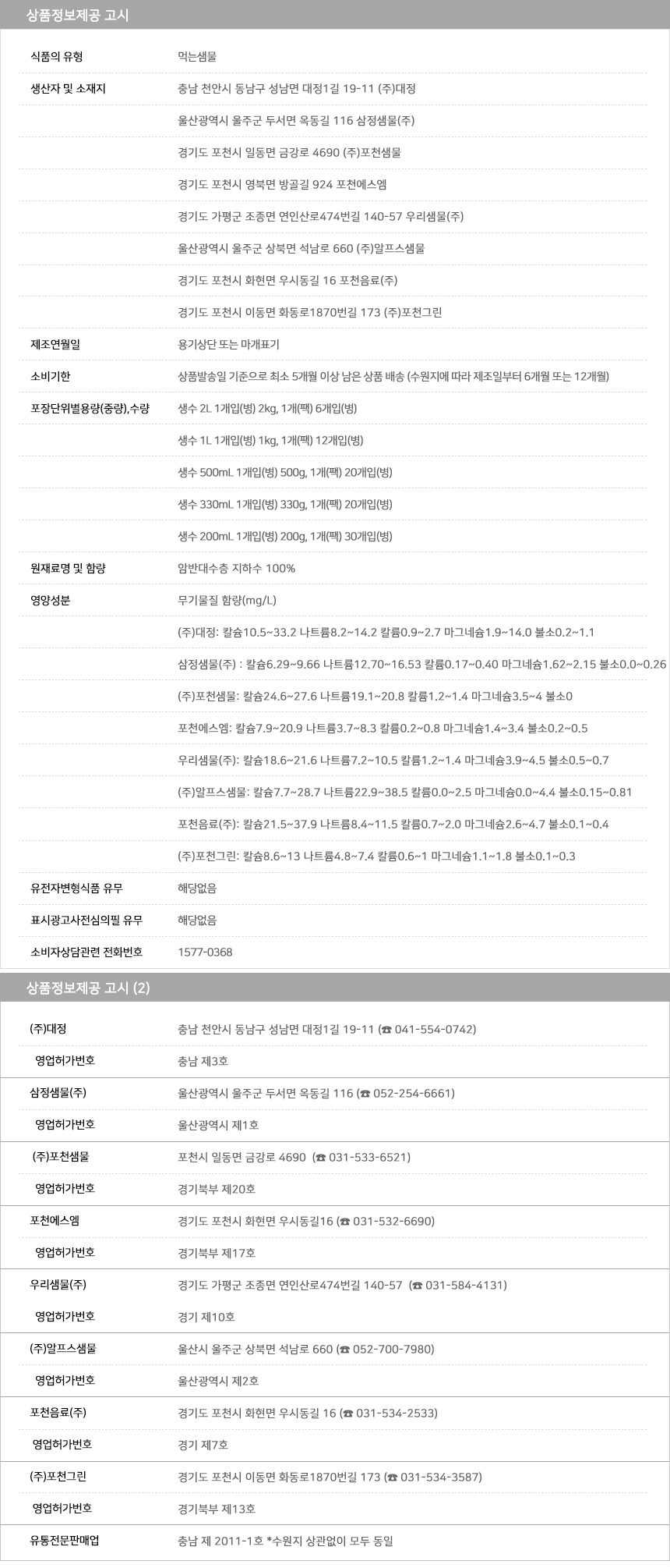 스파클 생수 무라벨 2L 24개, 분리수거 귀찮아서 바꿨다가 깨달은 솔직한 후기 4