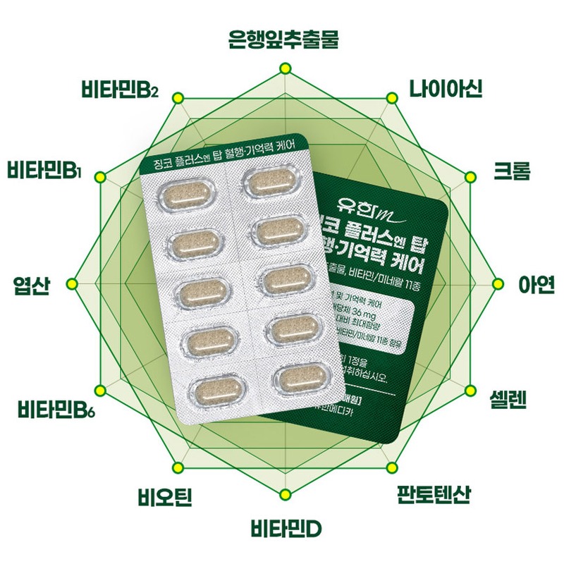 유한메디카 징코 플러스 엔 탑 혈행 기억력 케어, 3통 구성으로 차근차근 시작해보는 솔직 후기 5