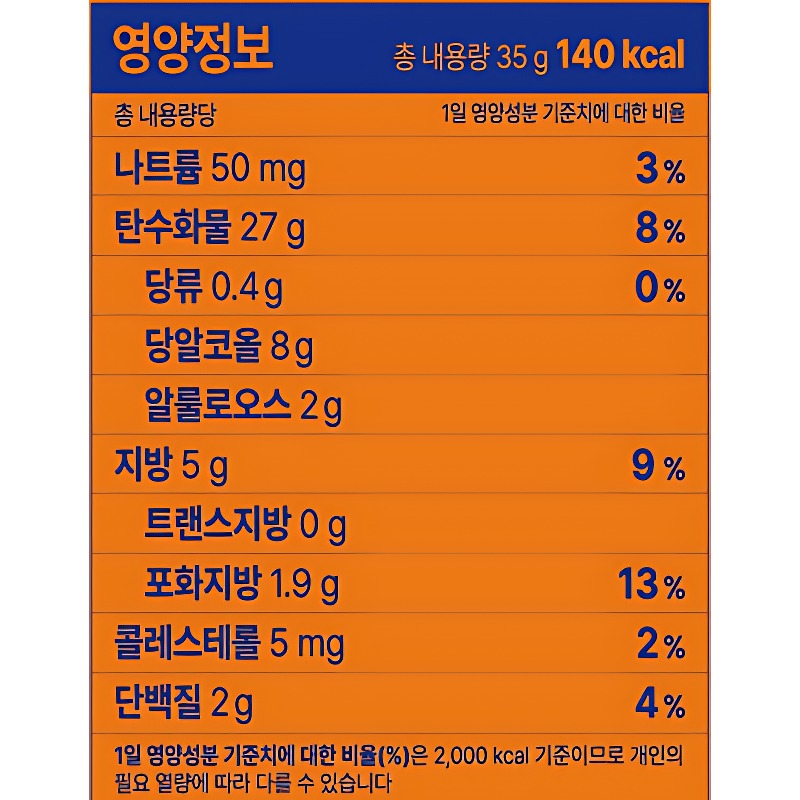 라라스윗 저당 토피넛콘 10개 구성 구매 전 확인할 점은? 5