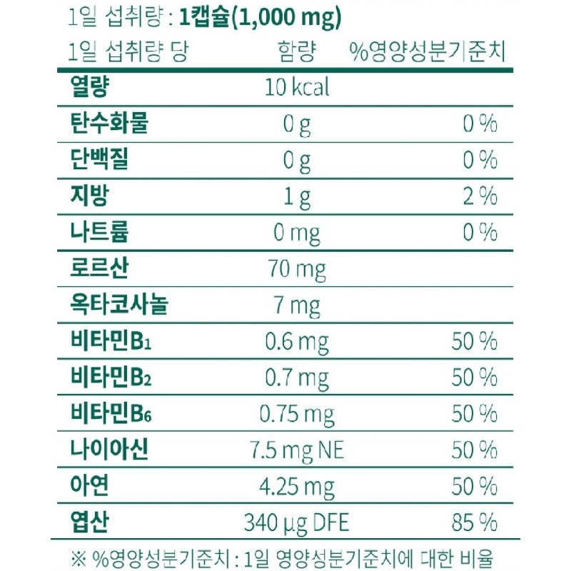코오롱제약 쏘팔메토 옥타코사놀 포맨 내돈내산 6박스 구성과 실체 솔직 정리 4
