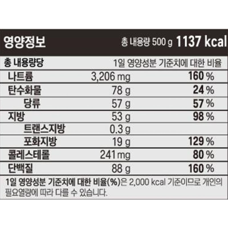 애슐리 2인 홈파티세트, 구매 전 꼭 챙겨볼 3가지 기준 4