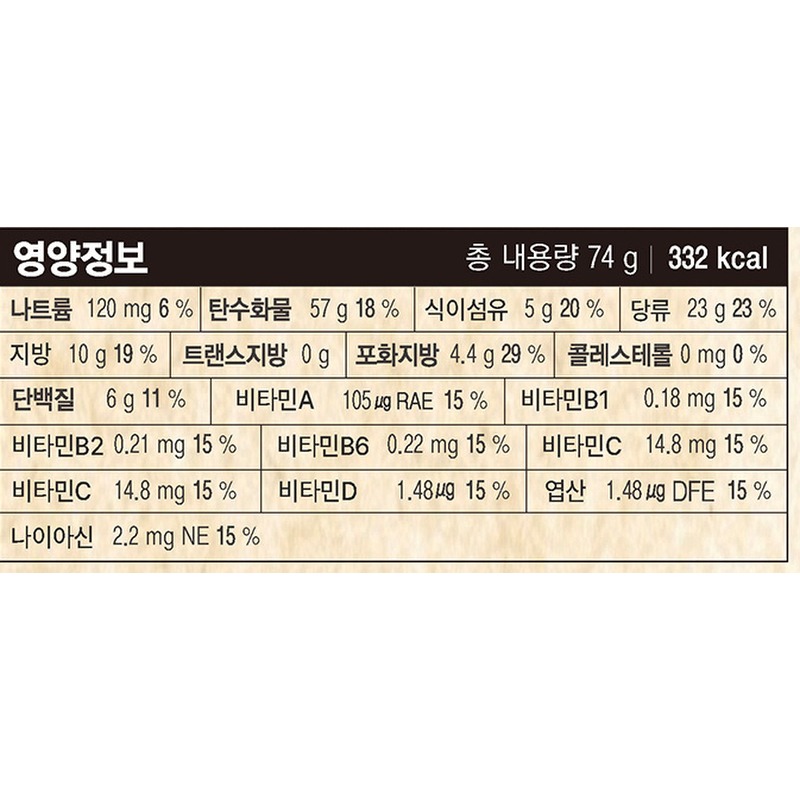 크라운제과 레트로 6종 과자 간식세트, 담기 전 실속 체크! 3