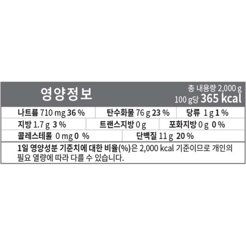 곰표 부침가루 + 튀김가루 + 밀가루, 다 쓸 구성인지 보세요 4