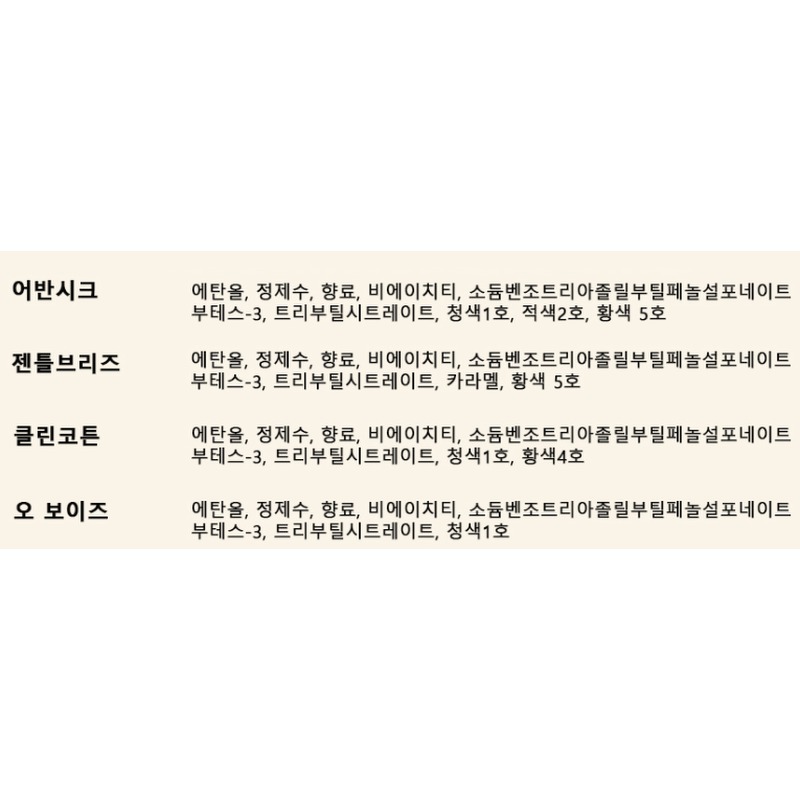 크리스찬딘 포 옴므 오드퍼퓸, 1병당 8천원대 클린코튼 구성 직접 따져본 실사용 분석 3