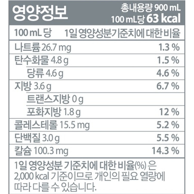 제주청정우유, 부모님 댁에 들를 때 떠올릴 1,000원의 작은 보탬 3