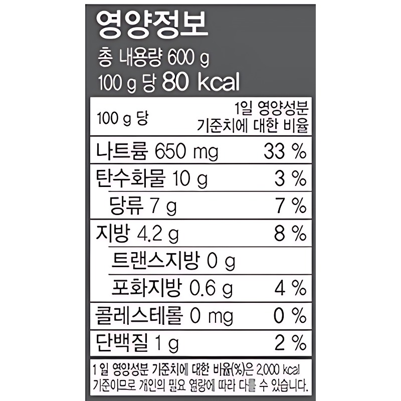 청정원 스파게티소스 3종 세트 내돈내산 후기, 한 병 4천원대로 온 가족 식비 든든하게 아꼈어요 3
