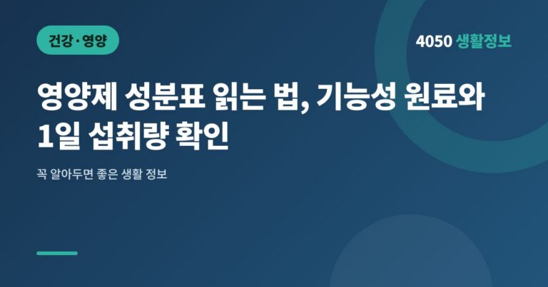 영양제 성분표 읽는 법, 기능성 원료와 1일 섭취량 확인