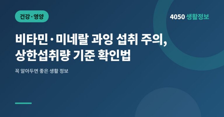 비타민·미네랄 과잉 섭취 주의, 상한섭취량 기준 확인법